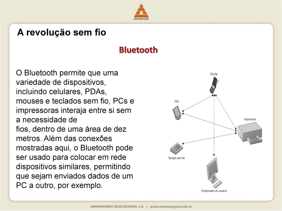 de uma área de dez metros.