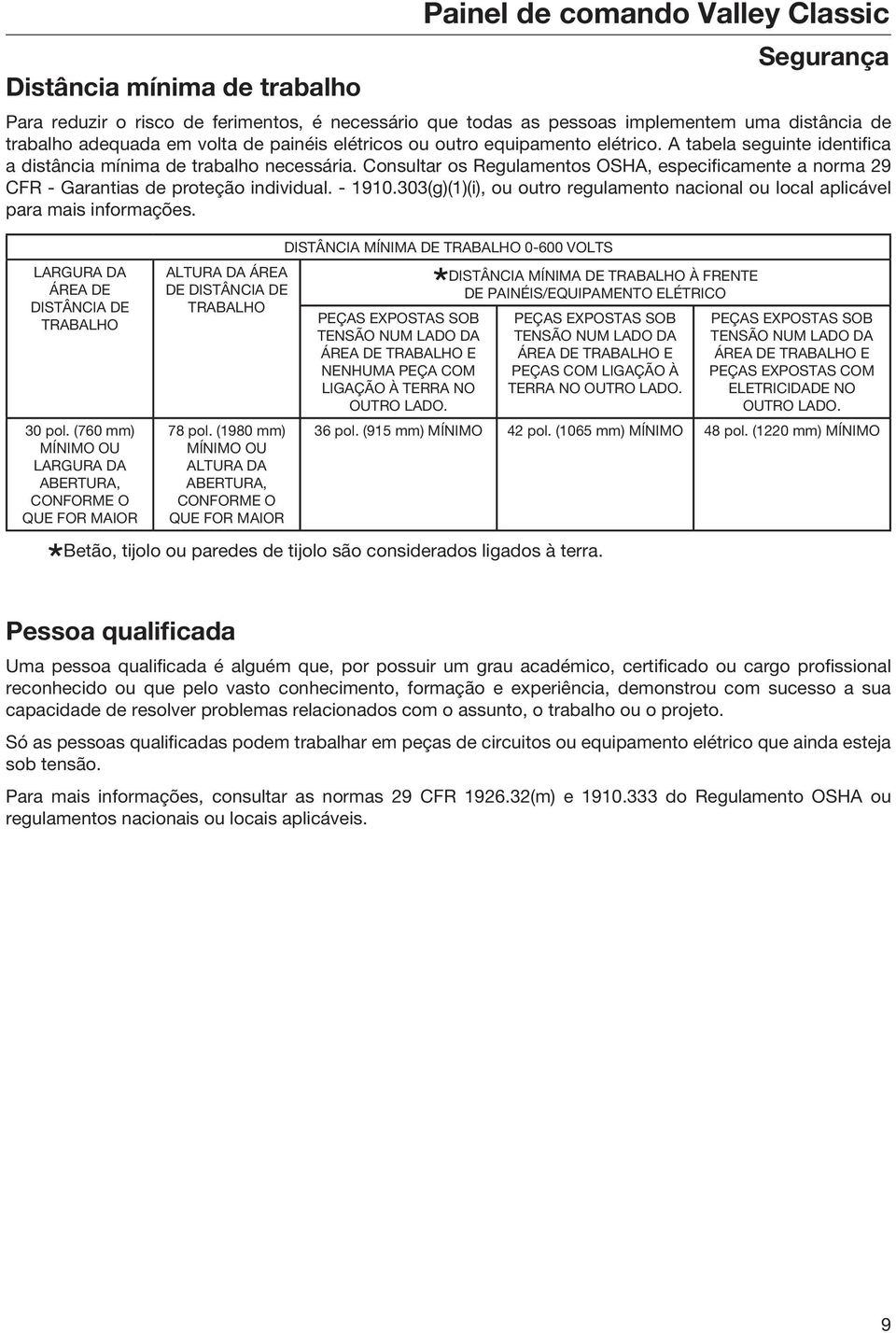 303(g)(1)(i), ou outro regulamento nacional ou local aplicável para mais informações. LARGURA DA ÁREA DE DISTÂNCIA DE TRABALHO 30 pol.