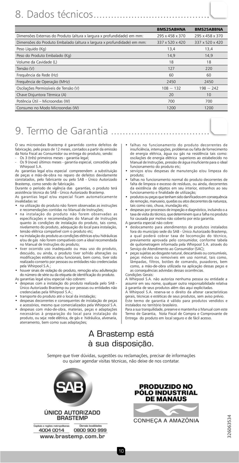 337 x 520 x 420 337 x 520 x 420 Peso Líquido (Kg) 13,4 13,4 Peso do Produto Embalado (Kg) 14,9 14,9 Volume da Cavidade (L) 18 18 Tensão (V) 127 220 Frequência da Rede (Hz) 60 60 Frequência de