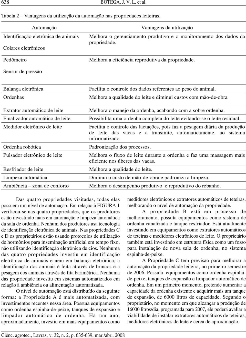 Melhora a eficiência reprodutiva da propriedade. Sensor de pressão Balança eletrônica Ordenhas Facilita o controle dos dados referentes ao peso do animal.