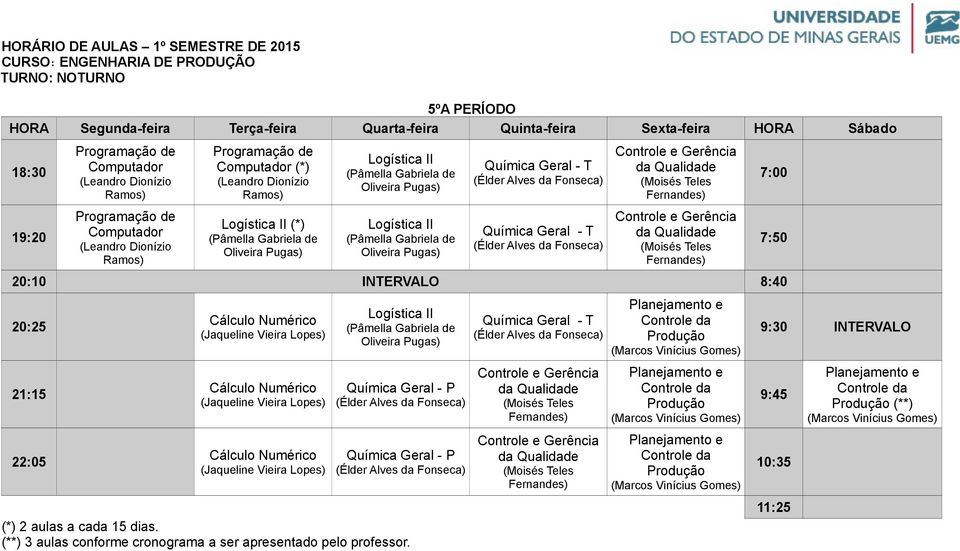 Dionízio Ramos) (*) (**) 3 aulas conforme