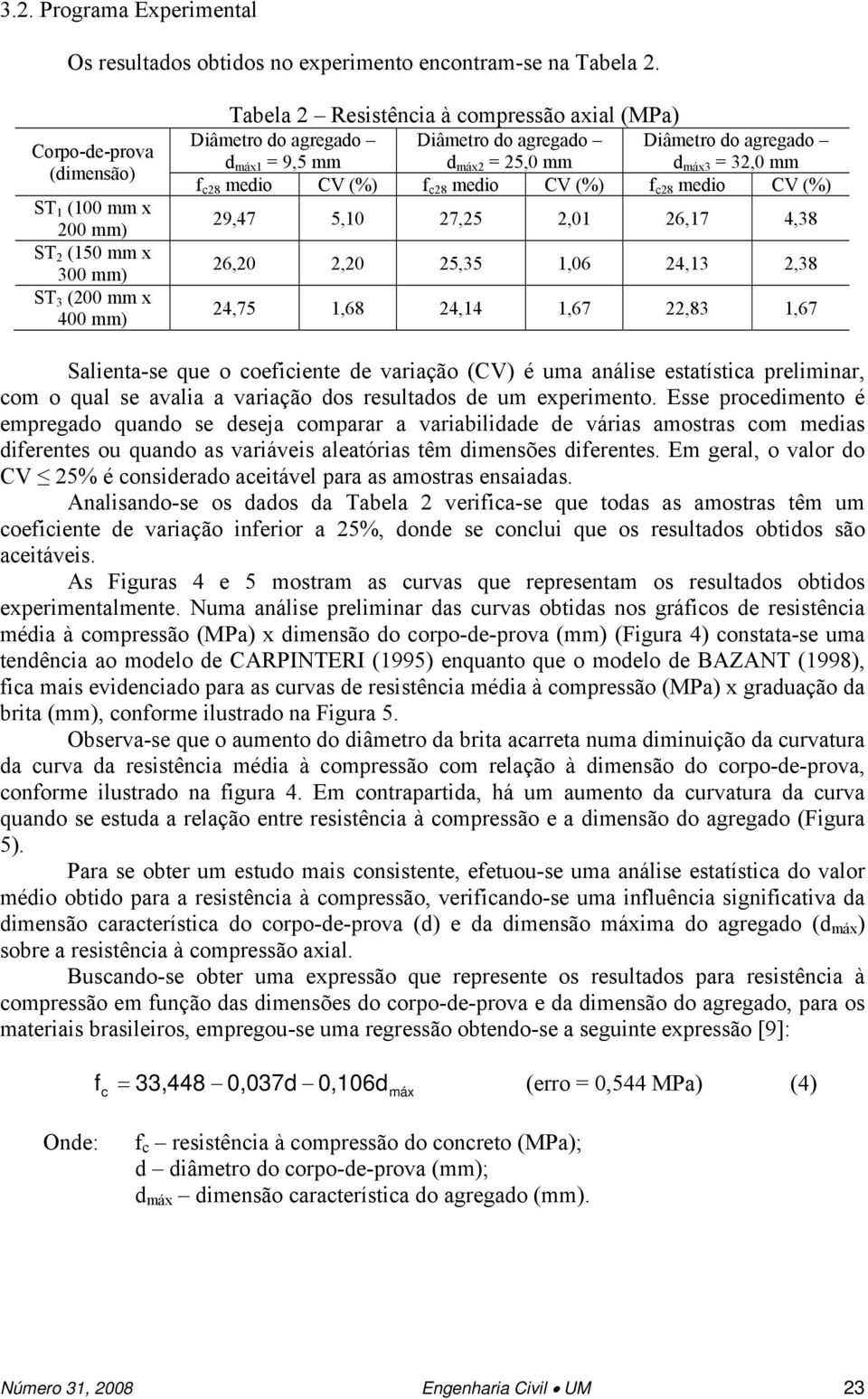 agregado d máx1 = 9,5 mm d máx2 = 25,0 mm d máx3 = 32,0 mm f c28 medio CV (%) f c28 medio CV (%) f c28 medio CV (%) 29,47 5,10 27,25 2,01 26,17 4,38 26,20 2,20 25,35 1,06 24,13 2,38 24,75 1,68 24,14