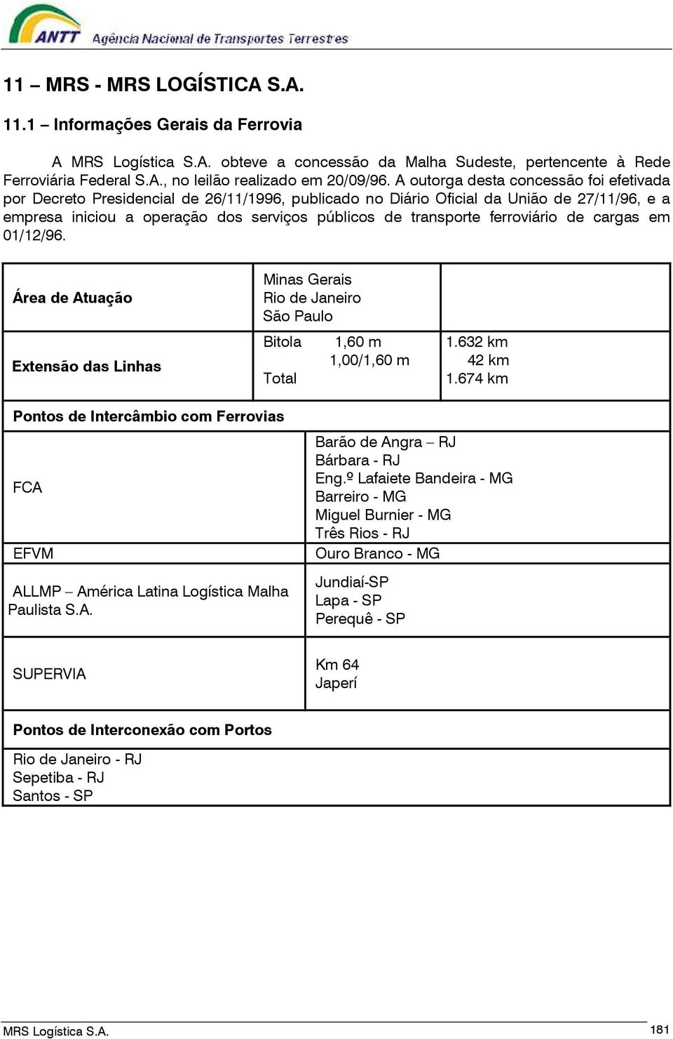 ferroviário de cargas em 01/12/96. Área de Atuação Extensão das Linhas Minas Gerais Rio de Janeiro São Paulo Bitola Total 1,60 m 1,00/1,60 m 1.632 km 42 km 1.