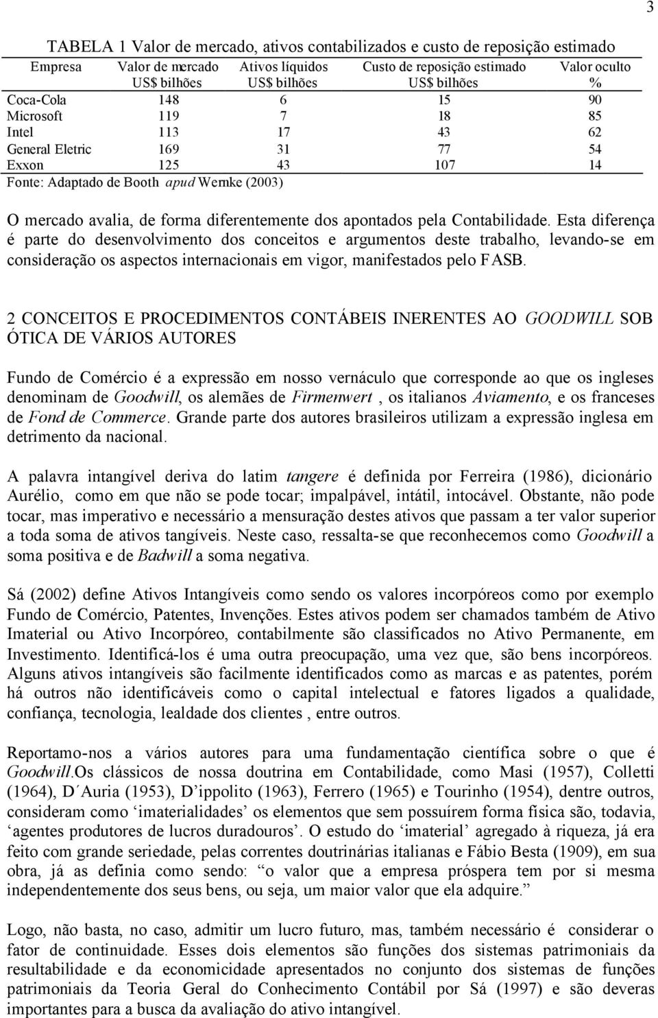 aponados pela Conabilidade. Esa diferença é pare do desenvolvimeno dos conceios e argumenos dese rabalho, levando-se em consideração os aspecos inernacionais em vigor, manifesados pelo FASB.