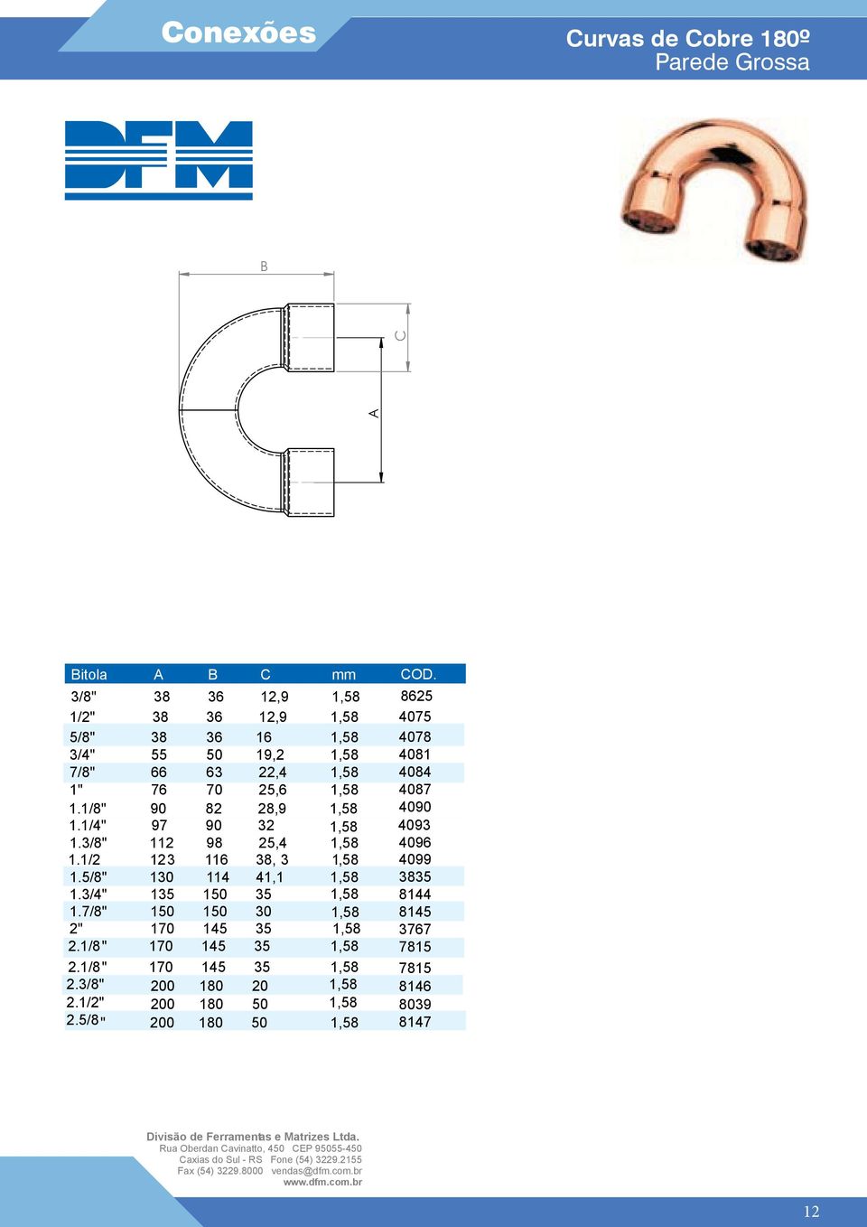 4087 1.1/8" 90 82 28,9 1,58 4090 1.1/4" 97 90 32 1,58 4093 1.3/8" 112 98 25,4 1,58 4096 1.1/2 123 116 38, 3 1,58 4099 1.