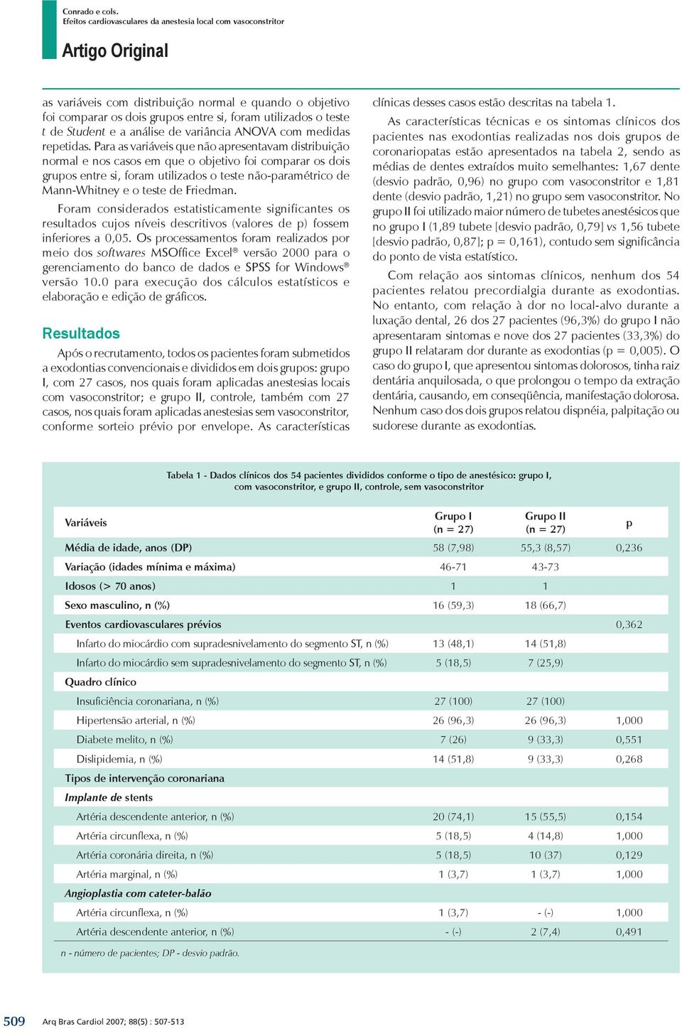 Friedman. Foram considerados estatisticamente significantes os resultados cujos níveis descritivos (valores de p) fossem inferiores a 0,05.