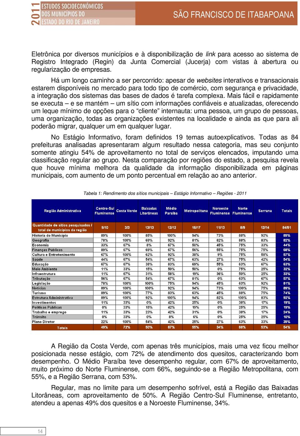 das bases de dados é tarefa complexa.