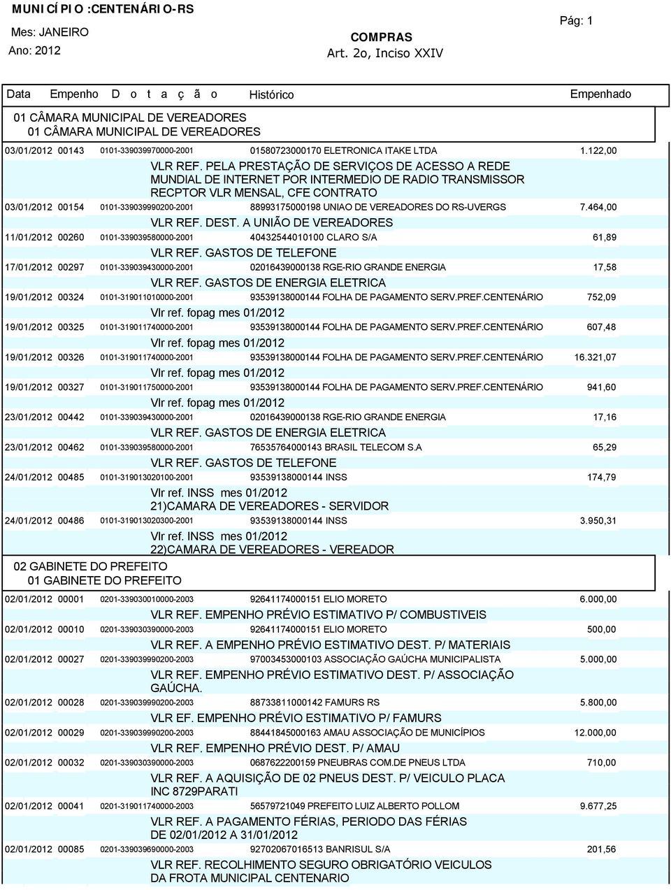 VEREADORES DO RS-UVERGS 7.464,00 VLR REF. DEST.