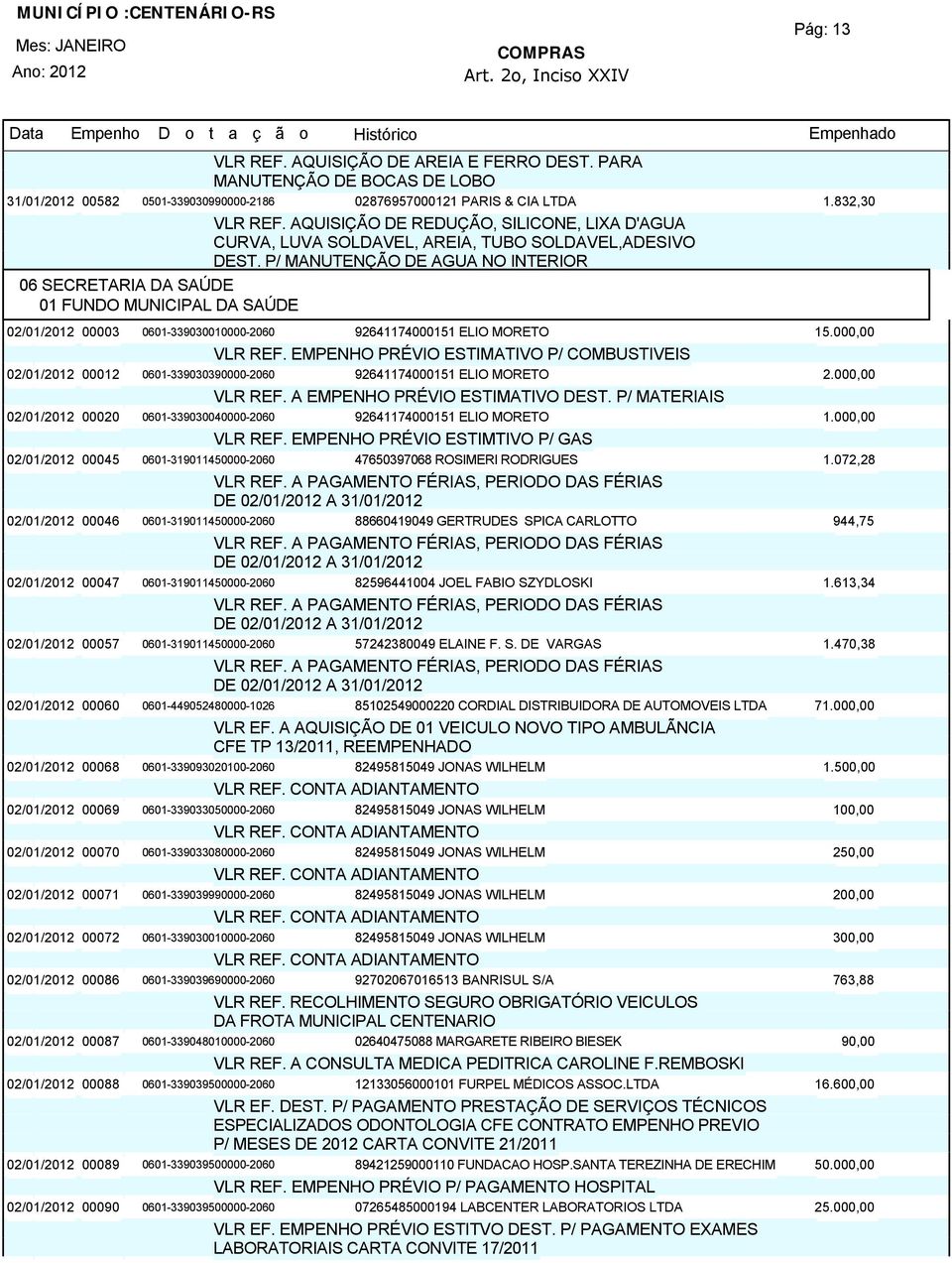 P/ MANUTENÇÃO DE AGUA NO INTERIOR 06 SECRETARIA DA SAÚDE 01 FUNDO MUNICIPAL DA SAÚDE 02/01/201200003 92641174000151 ELIO MORETO 15.000,00 0601-339030010000-2060 VLR REF.