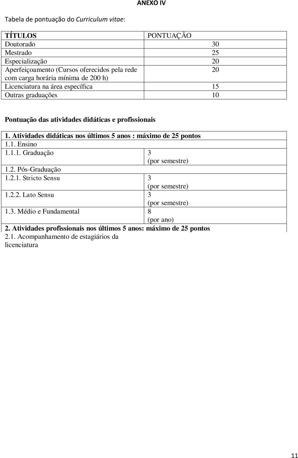 2. Pós-Graduação 1.2.1. Stricto Sensu 3 (por semestre) 1.2.2. Lato Sensu 3 (por semestre) 1.3. Médio e Fundamental 8 2. Atividades profissionais nos últimos 5 anos: máximo de 25 pontos 2.1. Acompanhamento de estagiários da licenciatura (máximo de 10 estagiários a serem pontuados) 1 (por aluno) 2.