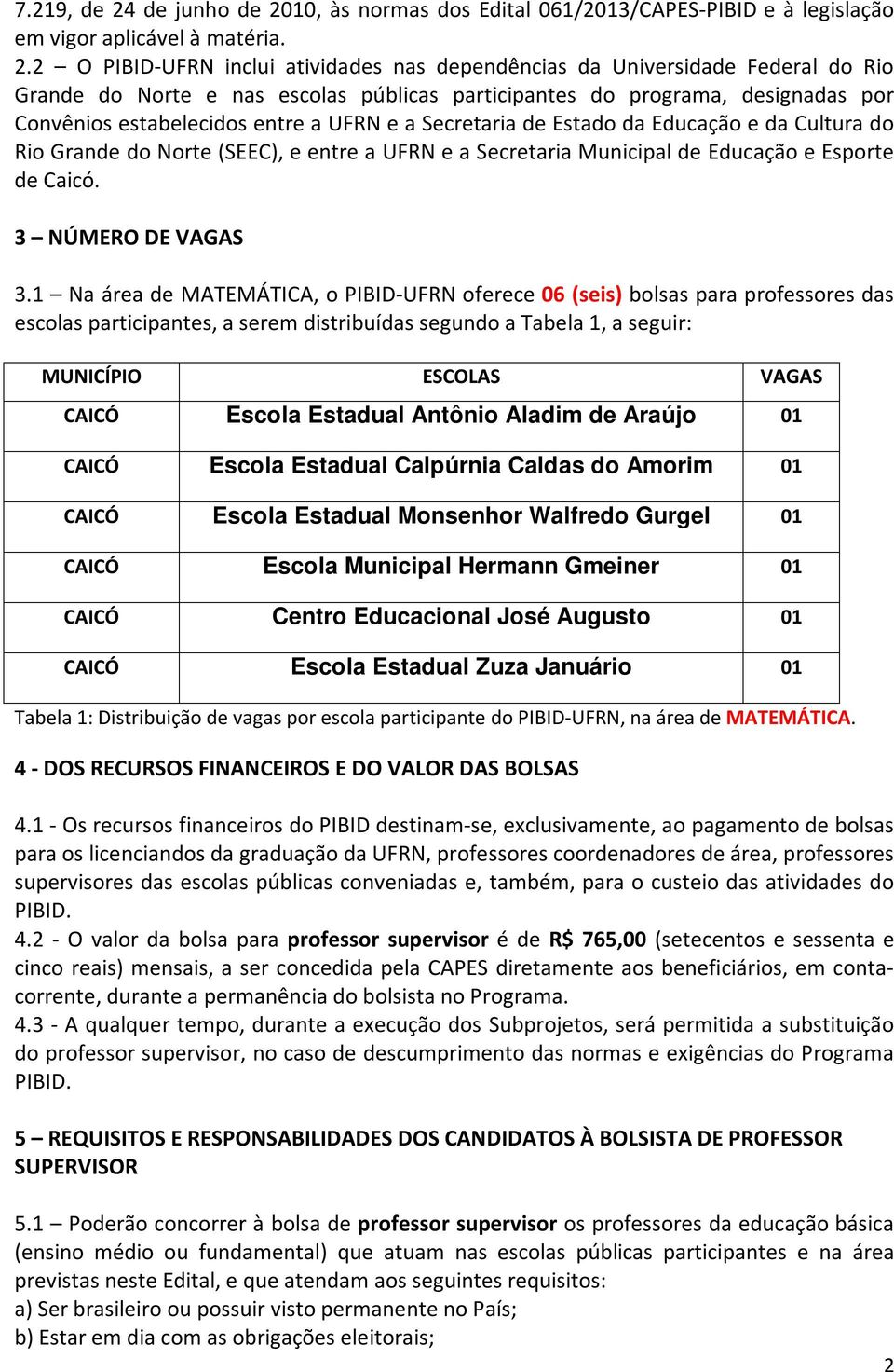 10, às normas dos Edital 061/2013/CAPES-PIBID e à legislação em vigor aplicável à matéria. 2.