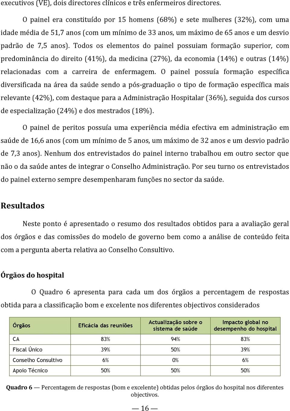 Todos os elementos do painel possuiam formação superior, com predominância do direito (41%), da medicina (27%), da economia (14%) e outras (14%) relacionadas com a carreira de enfermagem.