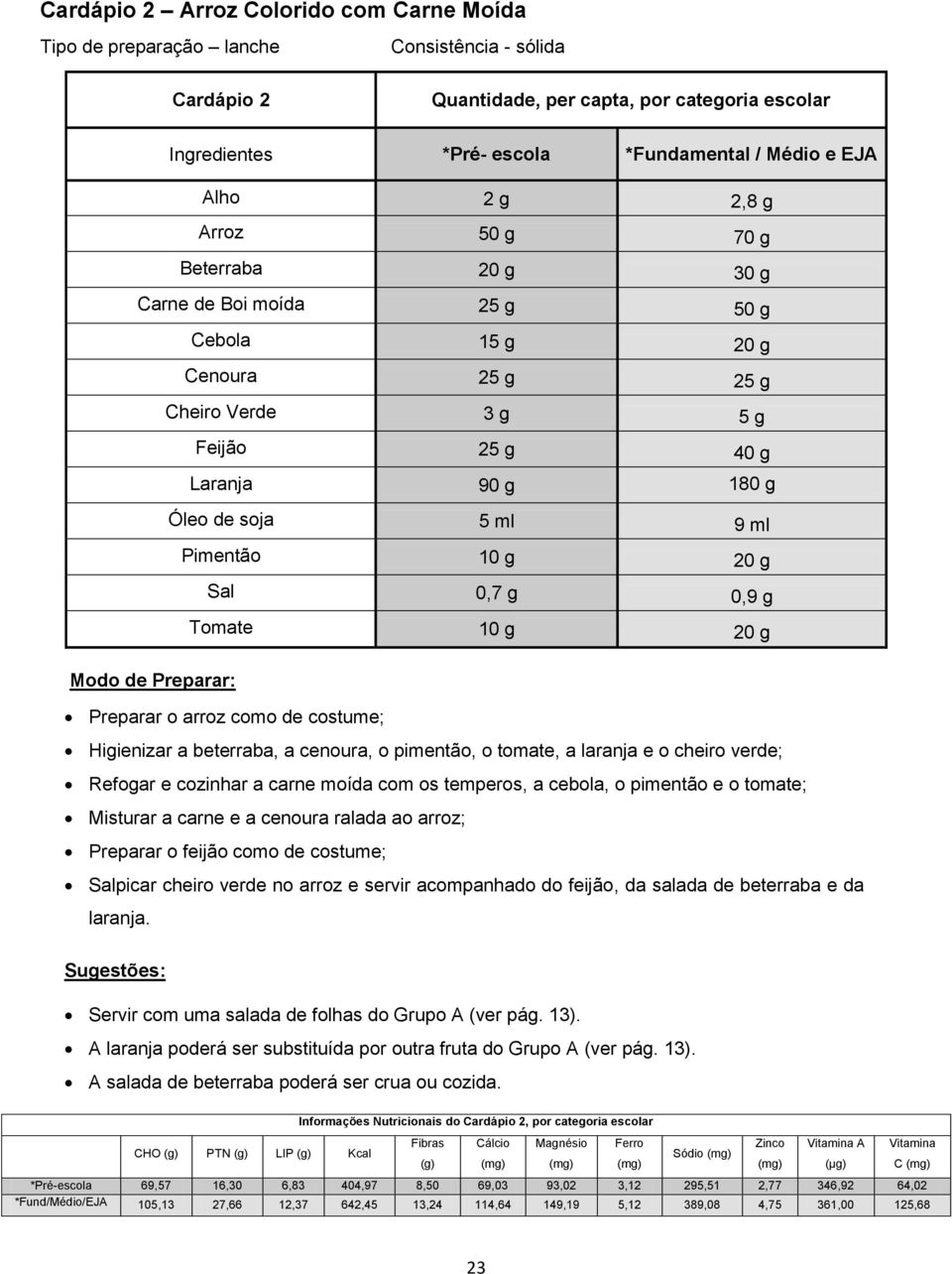 pimentão, o tomate, a laranja e o cheiro verde; Refogar e cozinhar a carne moída com os temperos, a cebola, o pimentão e o tomate; Misturar a carne e a cenoura ralada ao arroz; Preparar o feijão como