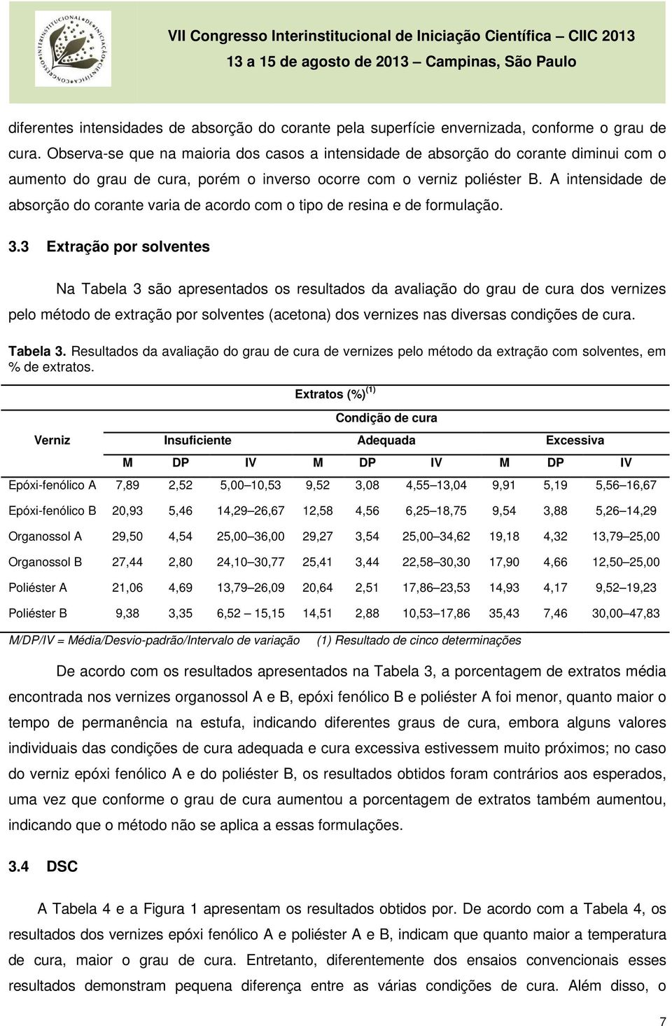 A intensidade de absorção do corante varia de acordo com o tipo de resina e de formulação. 3.