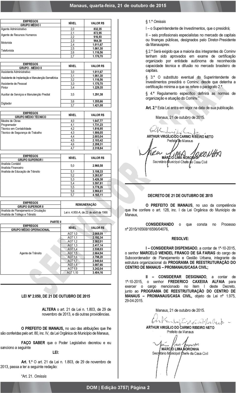 170,70 Pintor 3,4 1.229,35 Auxiliar de Serviços e Manutenção Predial 3,5 1.291,38 Digitador 3,6 1.355,66 3,7 1.421,08 EMPREGOS GRUPO MÉDIO TÉCNICO NÍVEL VALOR R$ Mestre de Obras 4,0 1.