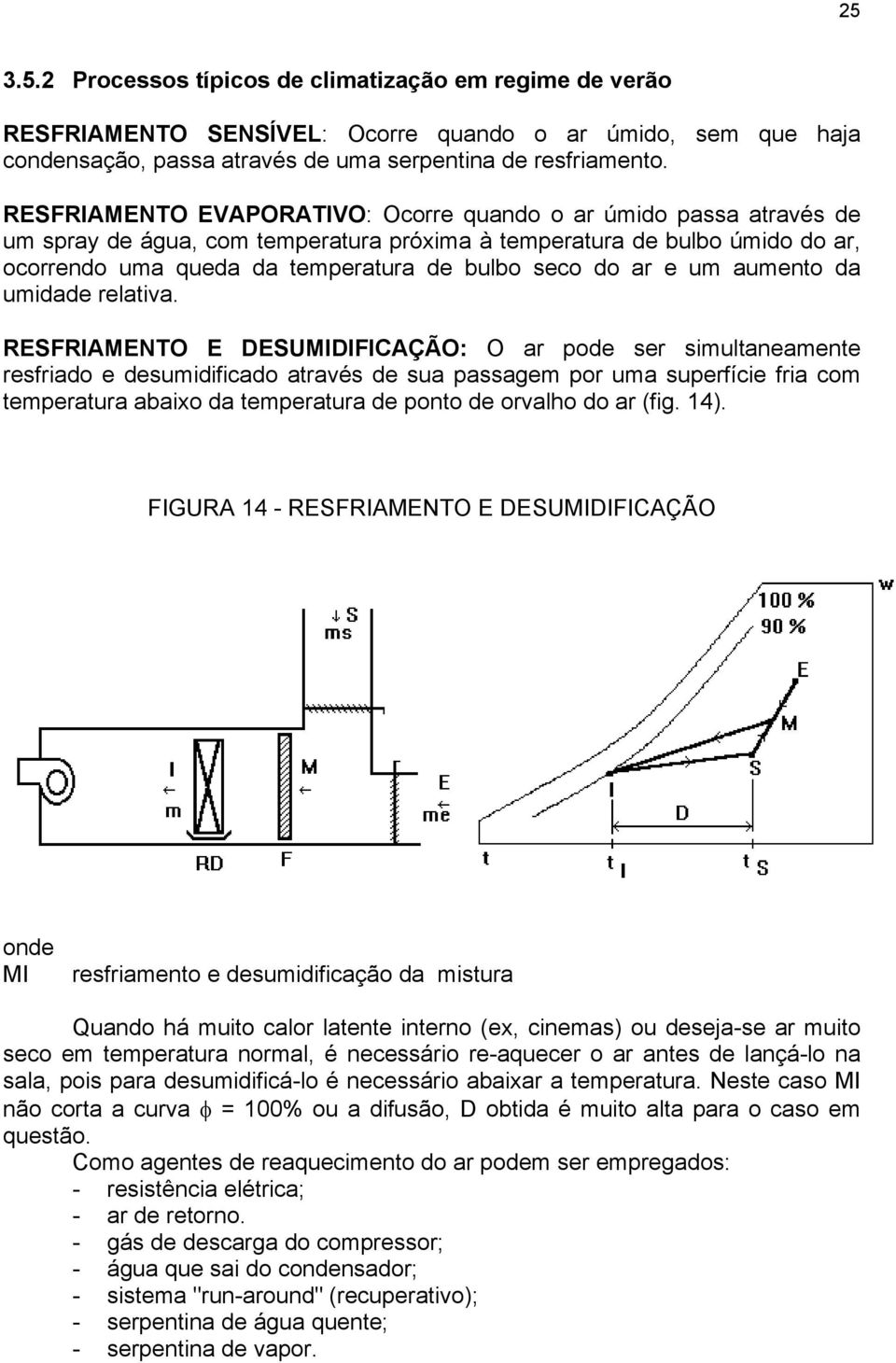 ar e um aumento da umidade relativa.