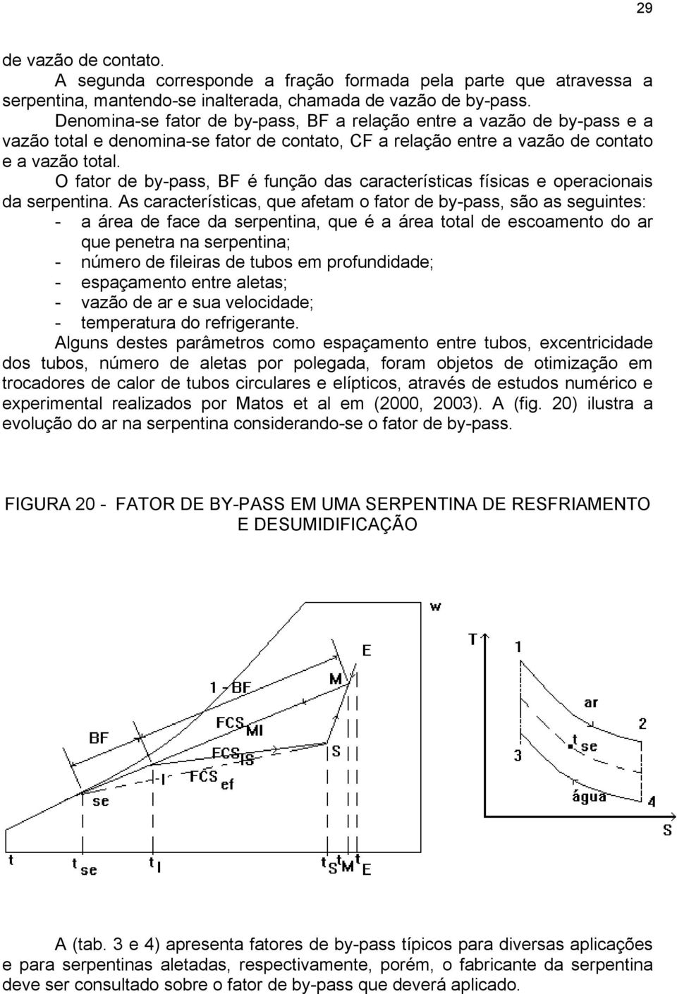 O fator de by-pass, BF é função das características físicas e operacionais da serpentina.