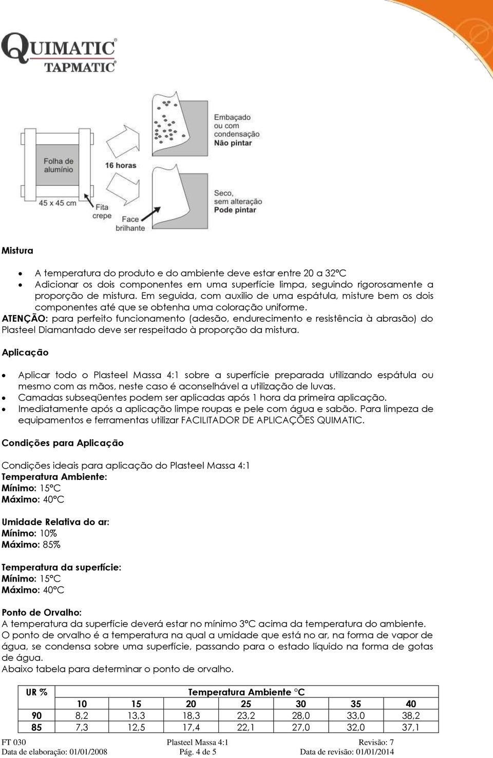 ATENÇÃO: para perfeito funcionamento (adesão, endurecimento e resistência à abrasão) do Plasteel Diamantado deve ser respeitado à proporção da mistura.