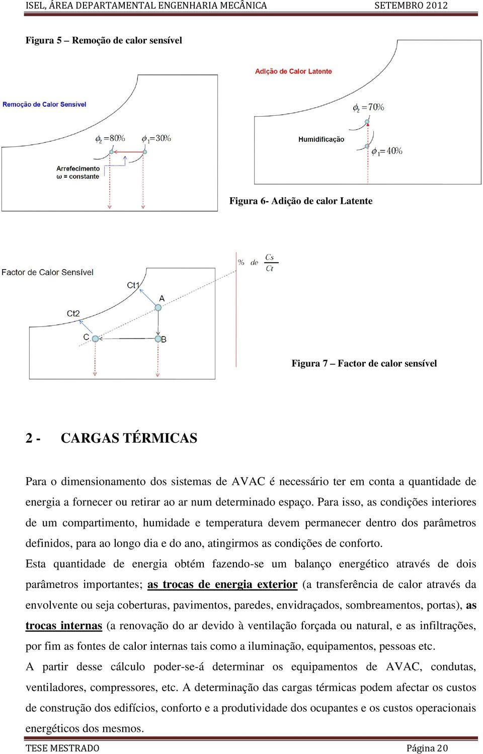 Para isso, as condições interiores de um compartimento, humidade e temperatura devem permanecer dentro dos parâmetros definidos, para ao longo dia e do ano, atingirmos as condições de conforto.