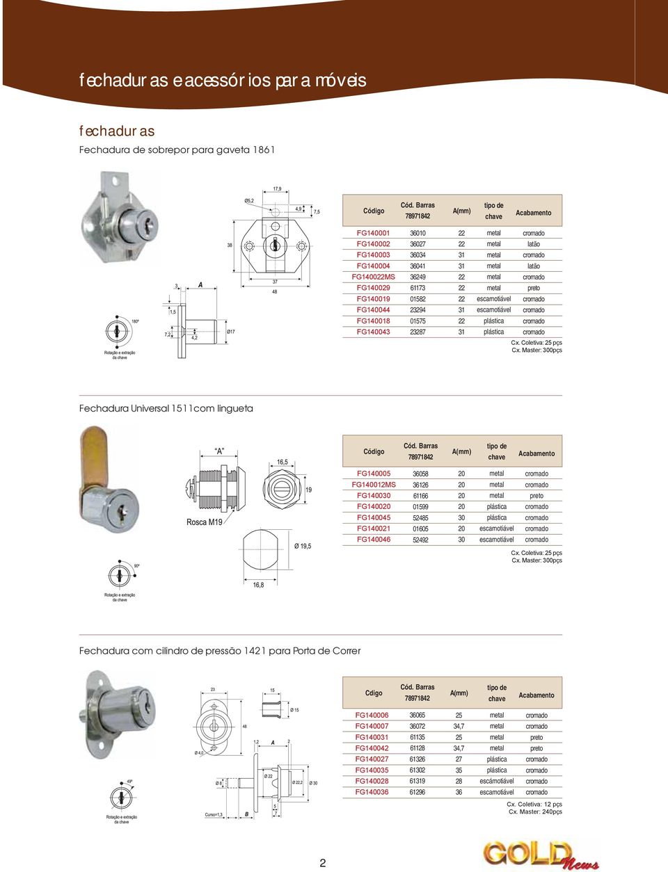 Master: 0pçs Fechadura Universal 1511com lingueta A(mm) FG105 FG112MS FG1 FG1 FG145 FG121 FG146 36058 36126 61166 01599 52485 01605 52492 preto Cx.