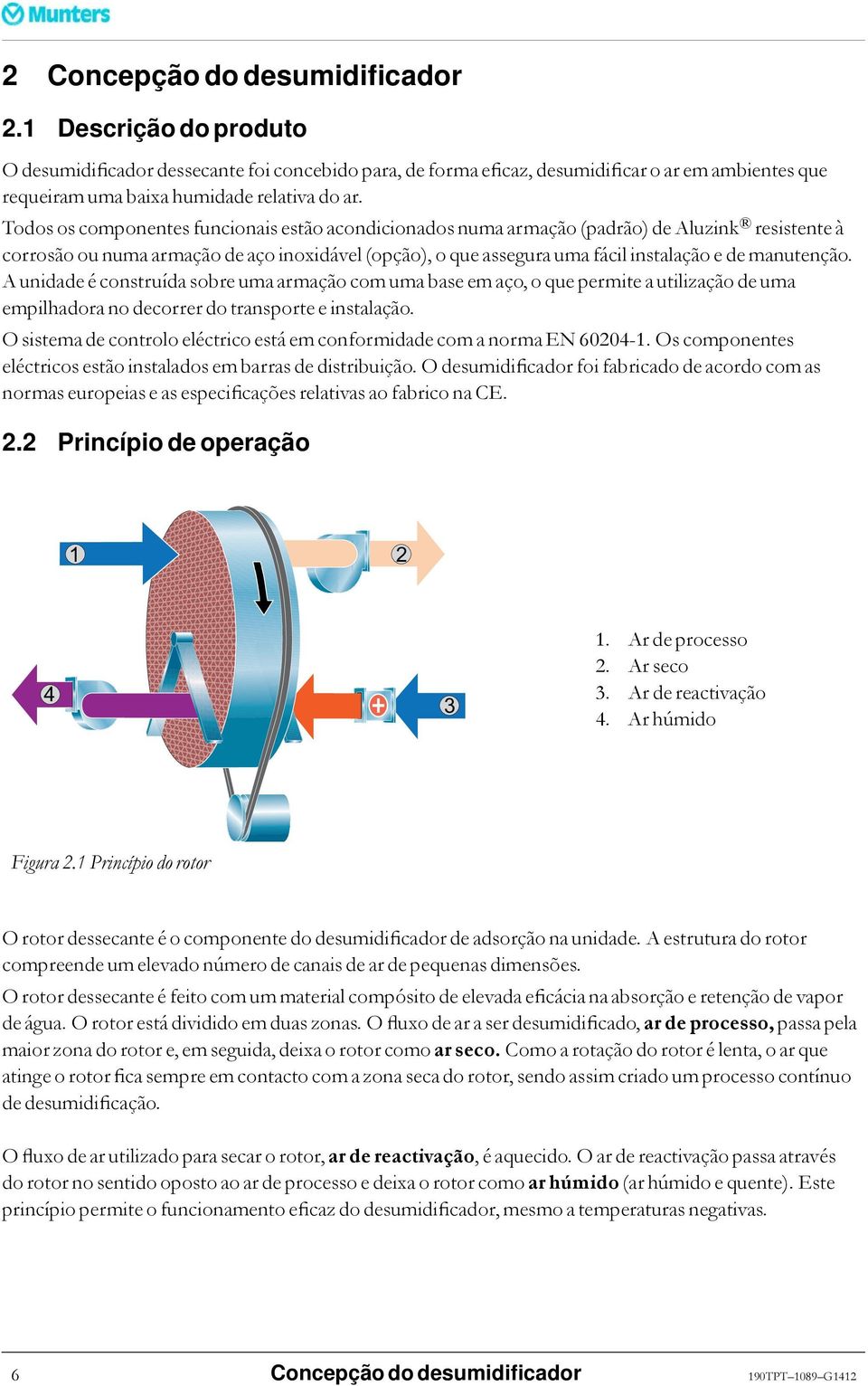 Todos os componentes funcionais estão acondicionados numa armação (padrão) de Aluzink resistente à corrosão ou numa armação de aço inoxidável (opção), o que assegura uma fácil instalação e de