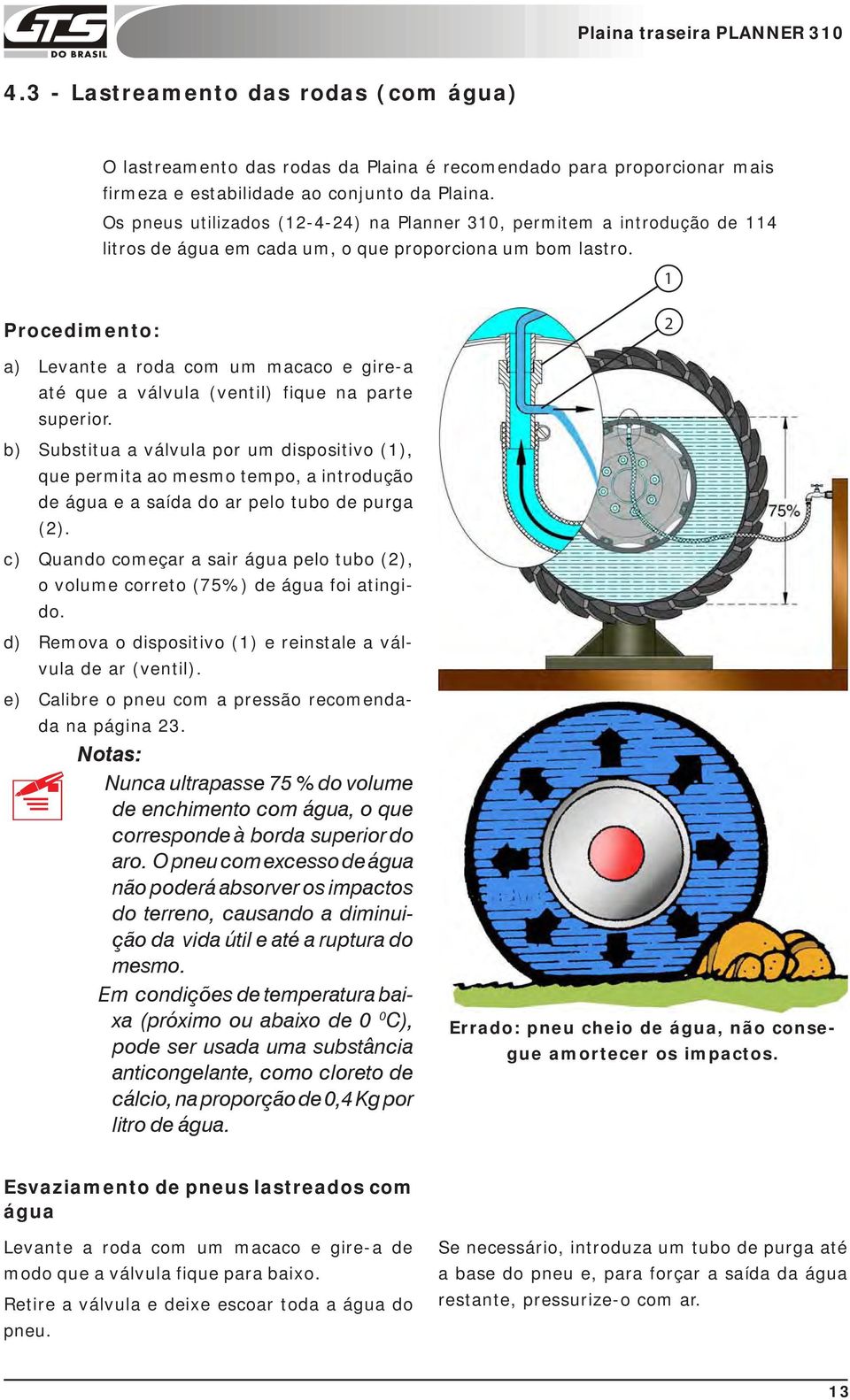 Procedimento: 2 a) Levante a roda com um macaco e gire-a até que a válvula (ventil) fique na parte superior.