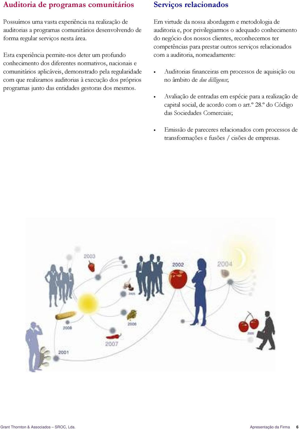 próprios programas junto das entidades gestoras dos mesmos.