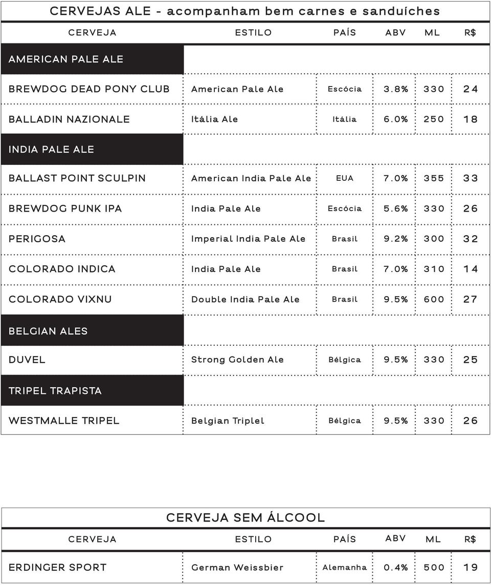 6% 330 26 PERIGOSA Imperial India Pale Ale Brasil 9.2% 300 32 COLORADO INDICA India Pale Ale Brasil 7.0% 310 14 COLORADO VIXNU Double India Pale Ale Brasil 9.