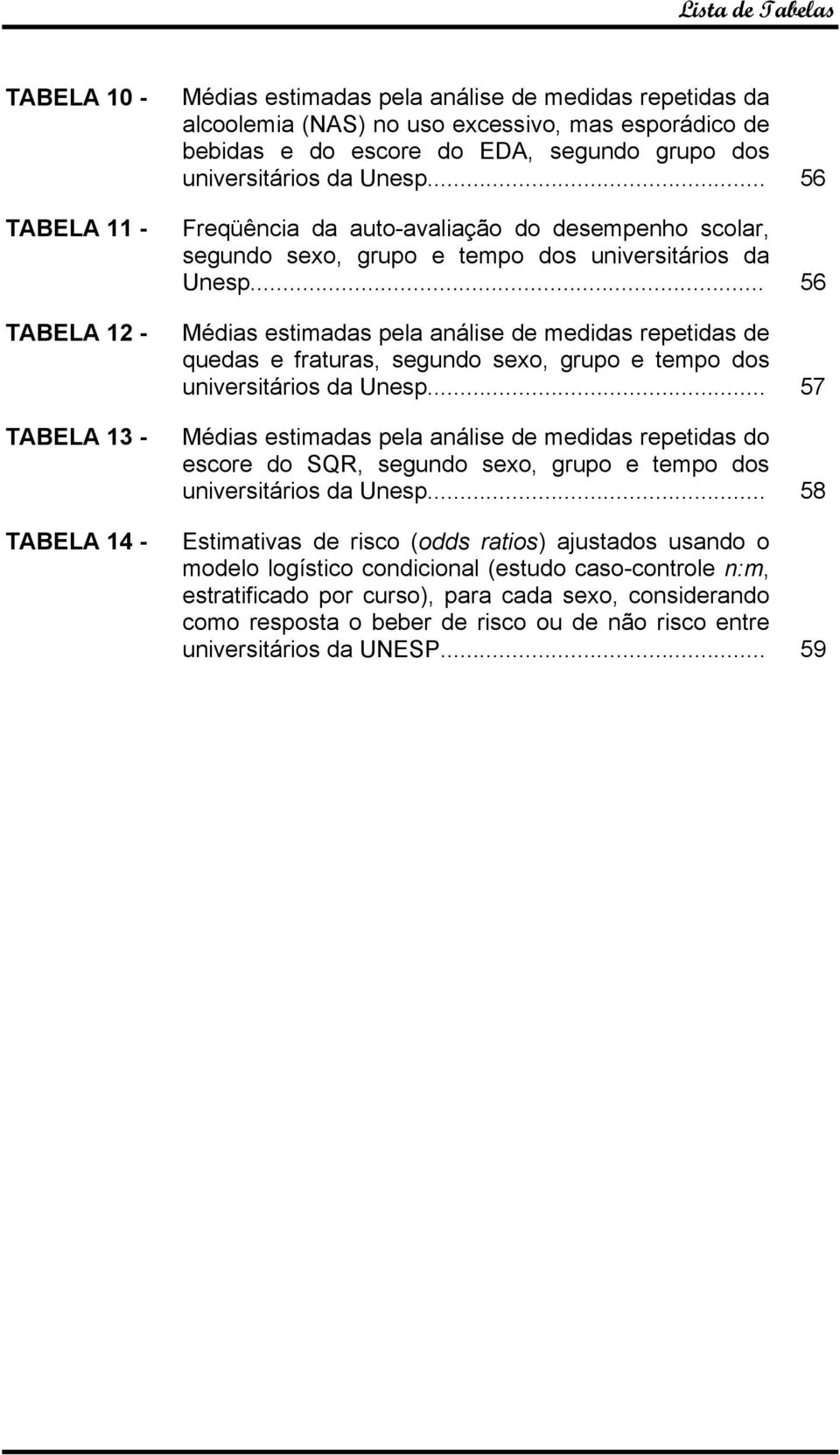 .. 56 Médias estimadas pela análise de medidas repetidas de quedas e fraturas, segundo sexo, grupo e tempo dos universitários da Unesp.