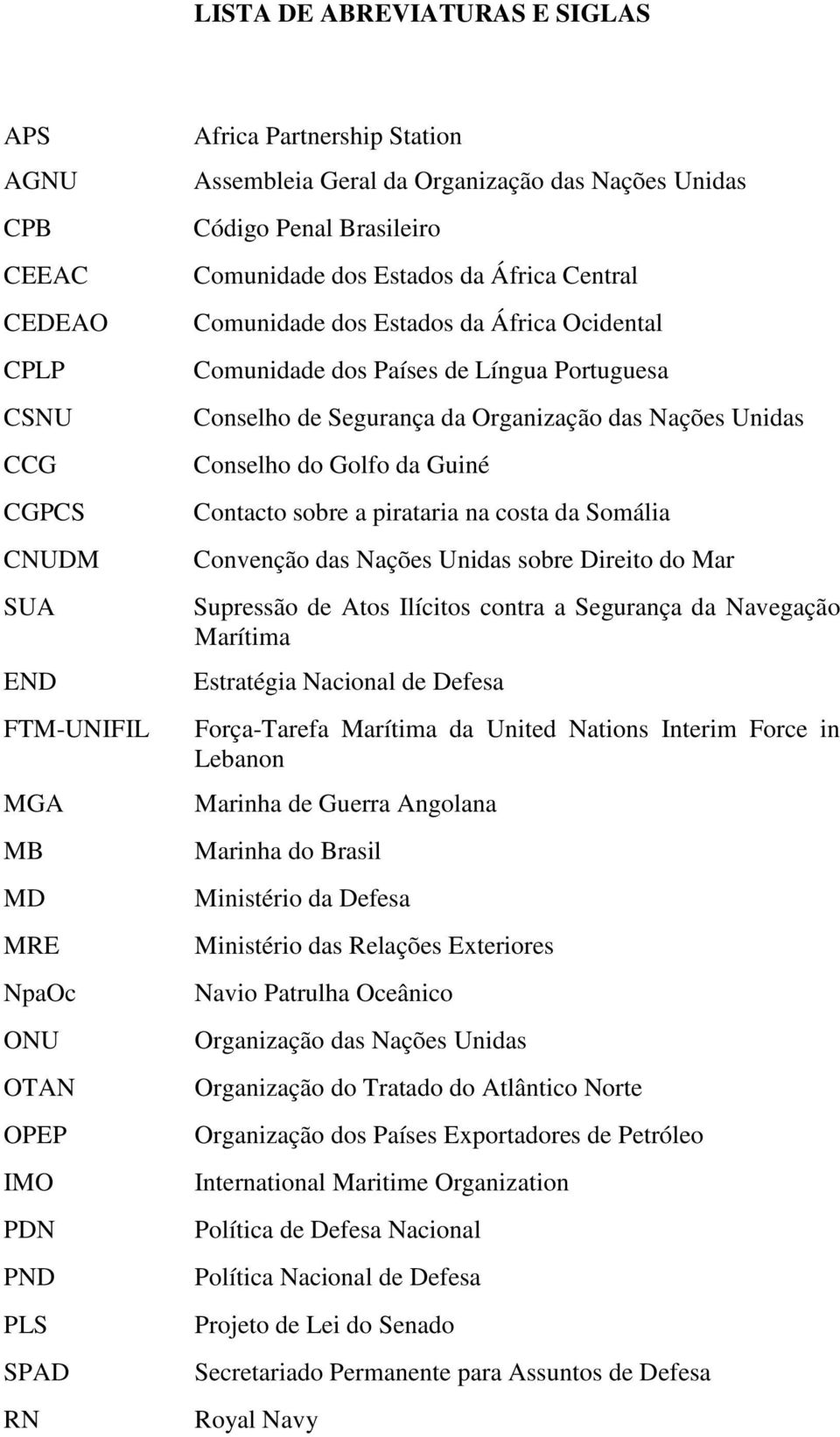 de Segurança da Organização das Nações Unidas Conselho do Golfo da Guiné Contacto sobre a pirataria na costa da Somália Convenção das Nações Unidas sobre Direito do Mar Supressão de Atos Ilícitos