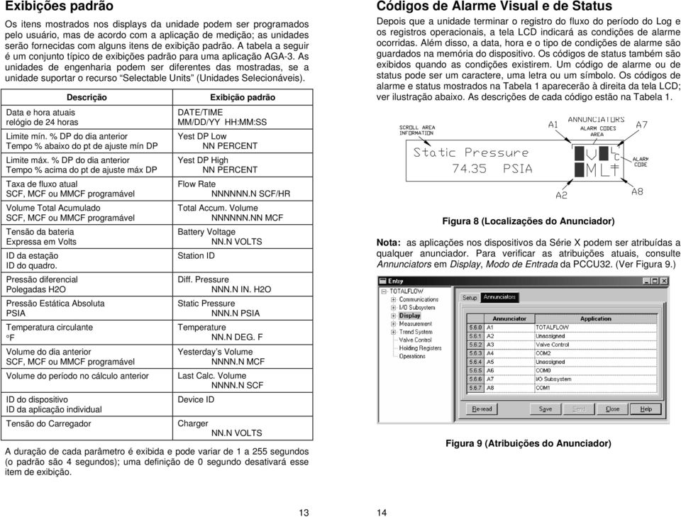 As unidades de engenharia podem ser diferentes das mostradas, se a unidade suportar o recurso Selectable Units (Unidades Selecionáveis). Descrição Data e hora atuais relógio de 24 horas imite mín.