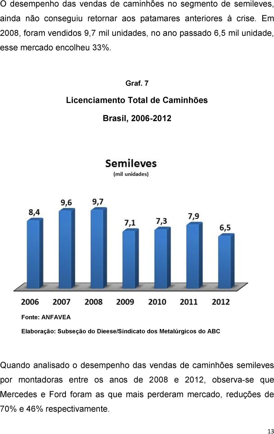 7 Licenciamento Total de Caminhões Brasil, 2006-2012 Fonte: ANFAVEA Elaboração: Subseção do Dieese/Sindicato dos Metalúrgicos do ABC Quando