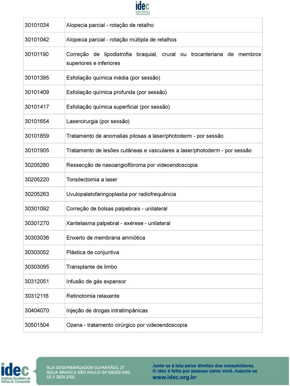 30101859 Tratamento de anomalias pilosas a laser/photoderm - por sessão 30101905 Tratamento de lesões cutâneas e vasculares a laser/photoderm - por sessão 30205280 Ressecção de nasoangiofibroma por