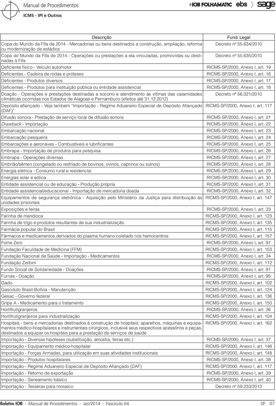 19 Deficientes - Cadeira de rodas e próteses RICMS-SP/2000, Anexo I, art. 16 Deficientes - Produtos diversos RICMS-SP/2000, Anexo I, art.