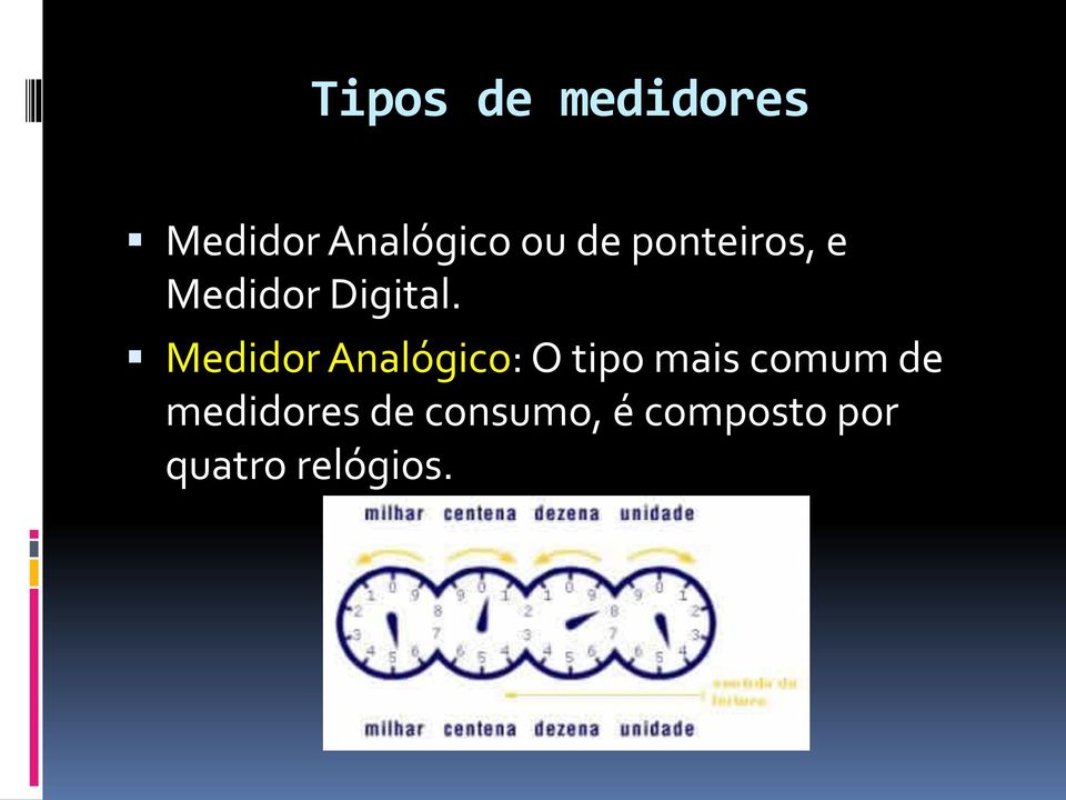 Medidor Analógico: O tipo mais comum de