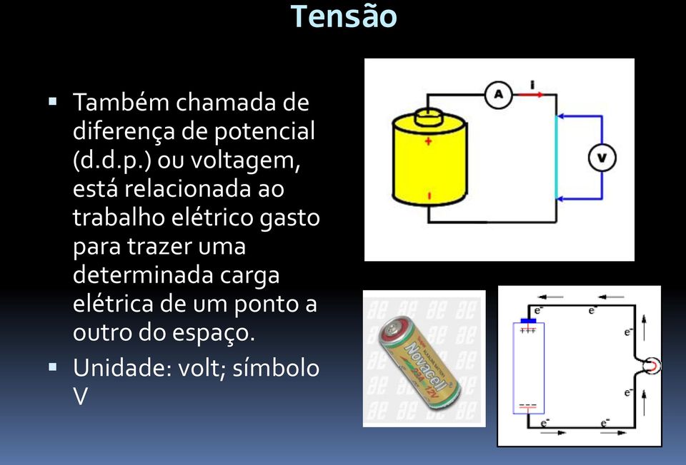 ) ou voltagem, está relacionada ao trabalho elétrico