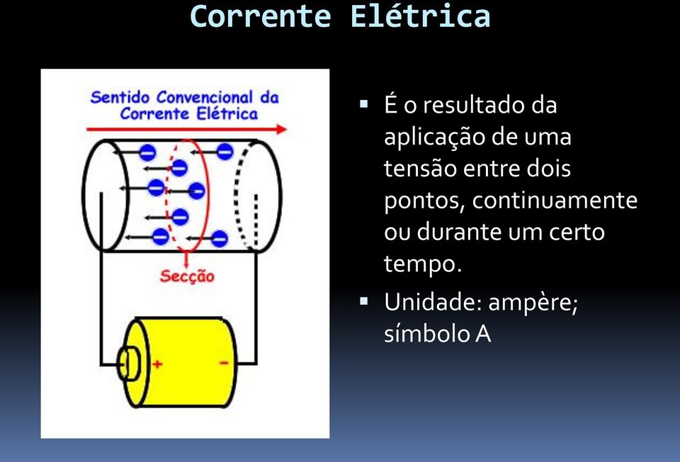 pontos, continuamente ou durante um