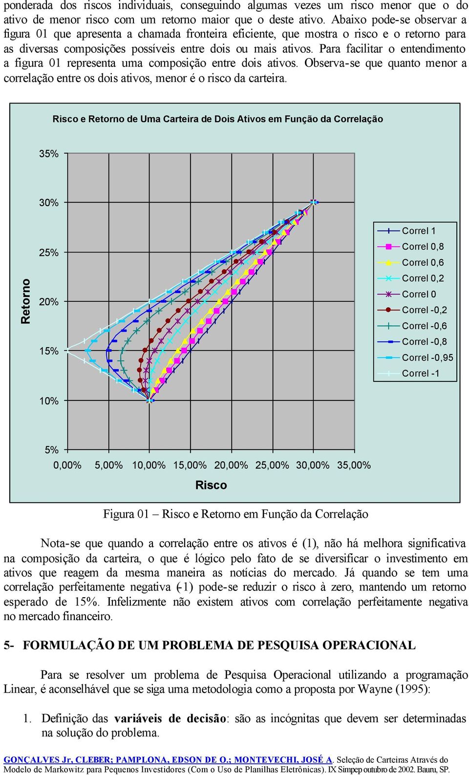 Para facilitar o entendimento a figura 01 representa uma composição entre dois ativos. Observa-se que quanto menor a correlação entre os dois ativos, menor é o risco da carteira.