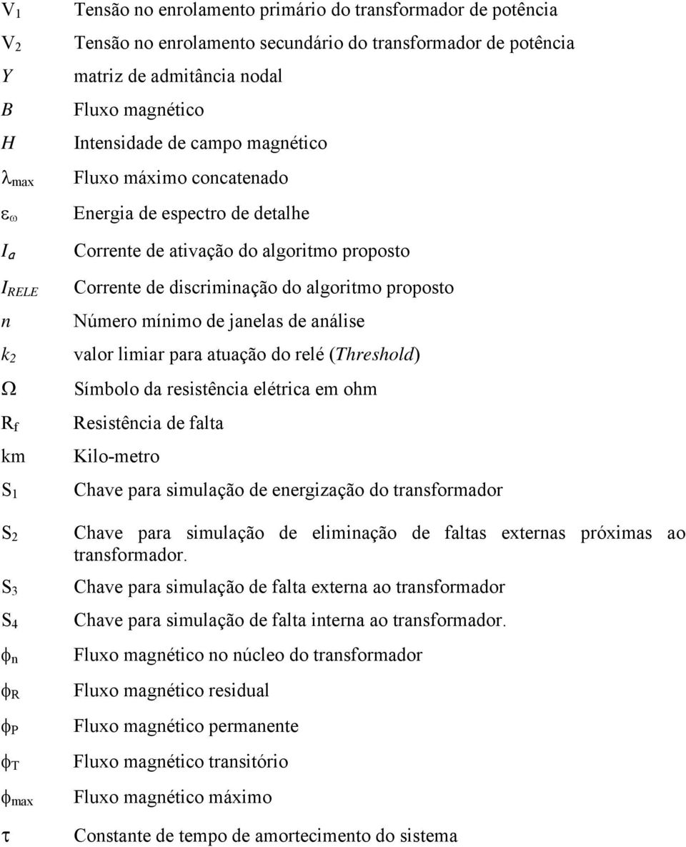 discriminação do algoritmo proposto Número mínimo de janelas de análise valor limiar para atuação do relé (Threshold) Símbolo da resistência elétrica em ohm Resistência de falta Kilo-metro Chave para