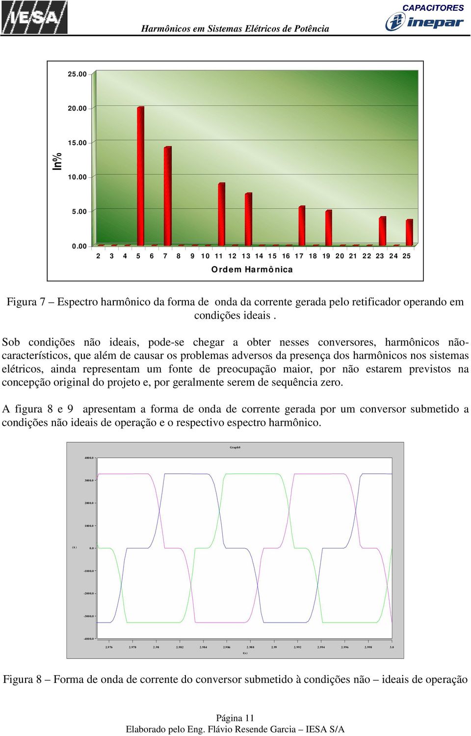 Sob condições não ideais, pode-se chegar a obter nesses conversores, harmônicos nãocaracterísticos, que além de causar os problemas adversos da presença dos harmônicos nos sistemas elétricos, ainda