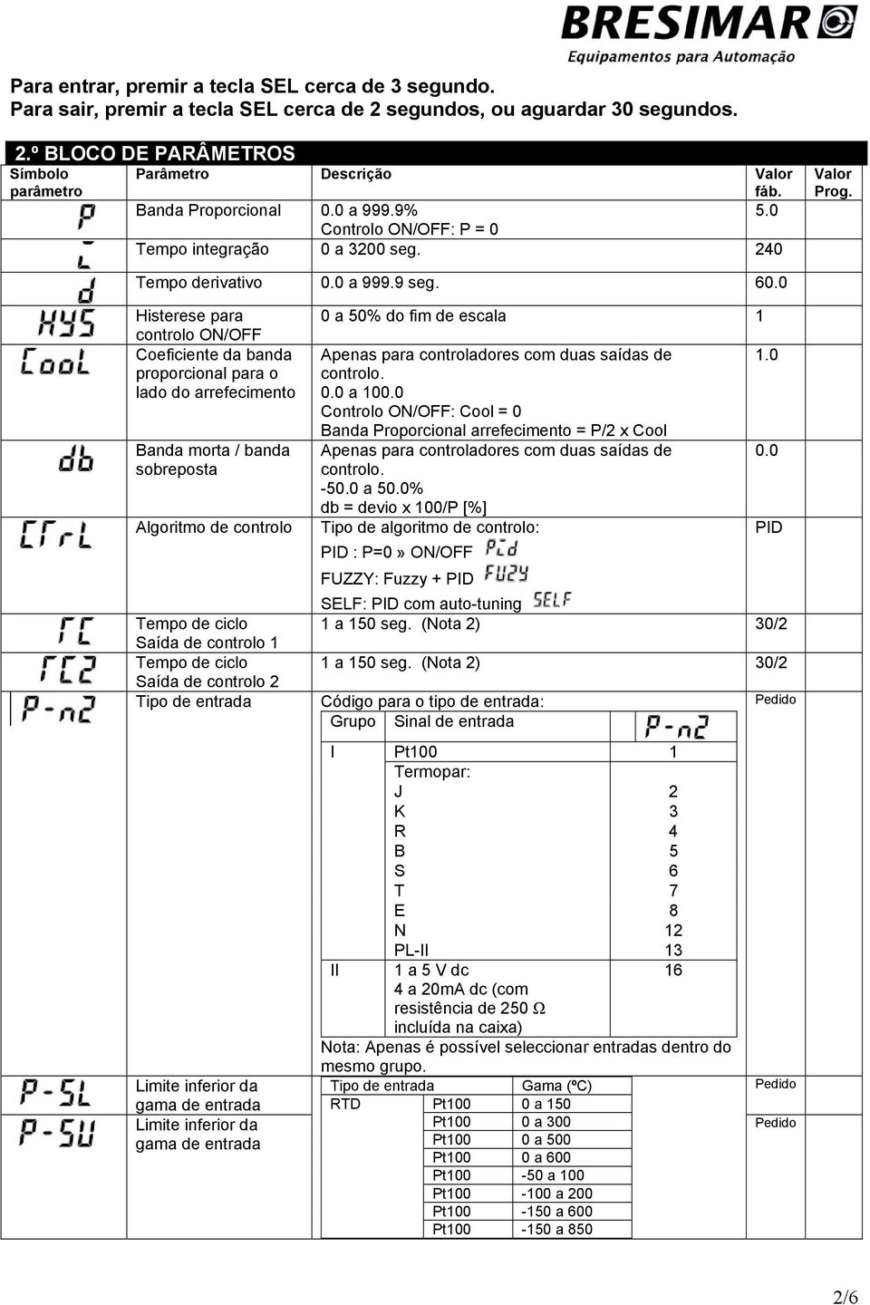 Histerese para controlo ON/OFF Coeficiente da banda proporcional para o lado do arrefecimento Banda morta / banda sobreposta Algoritmo de controlo Tempo de ciclo Saída de controlo Tempo de ciclo