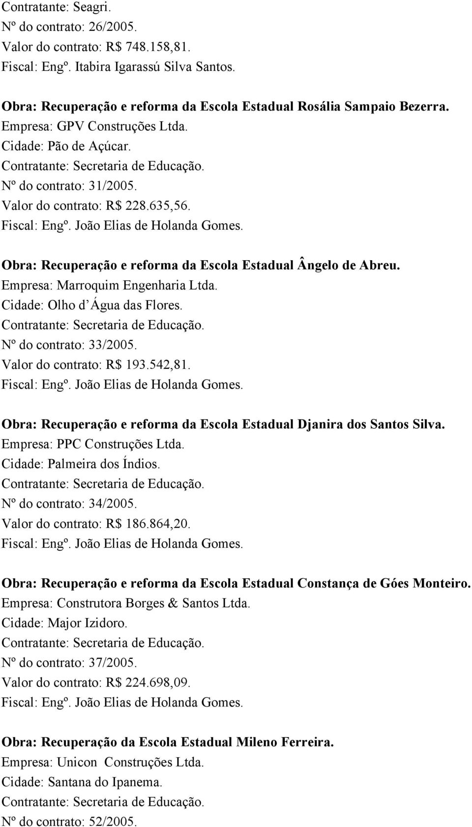 Empresa: Marroquim Engenharia Ltda. Cidade: Olho d Água das Flores. Nº do contrato: 33/2005. Valor do contrato: R$ 193.542,81. Fiscal: Engº. João Elias de Holanda Gomes.