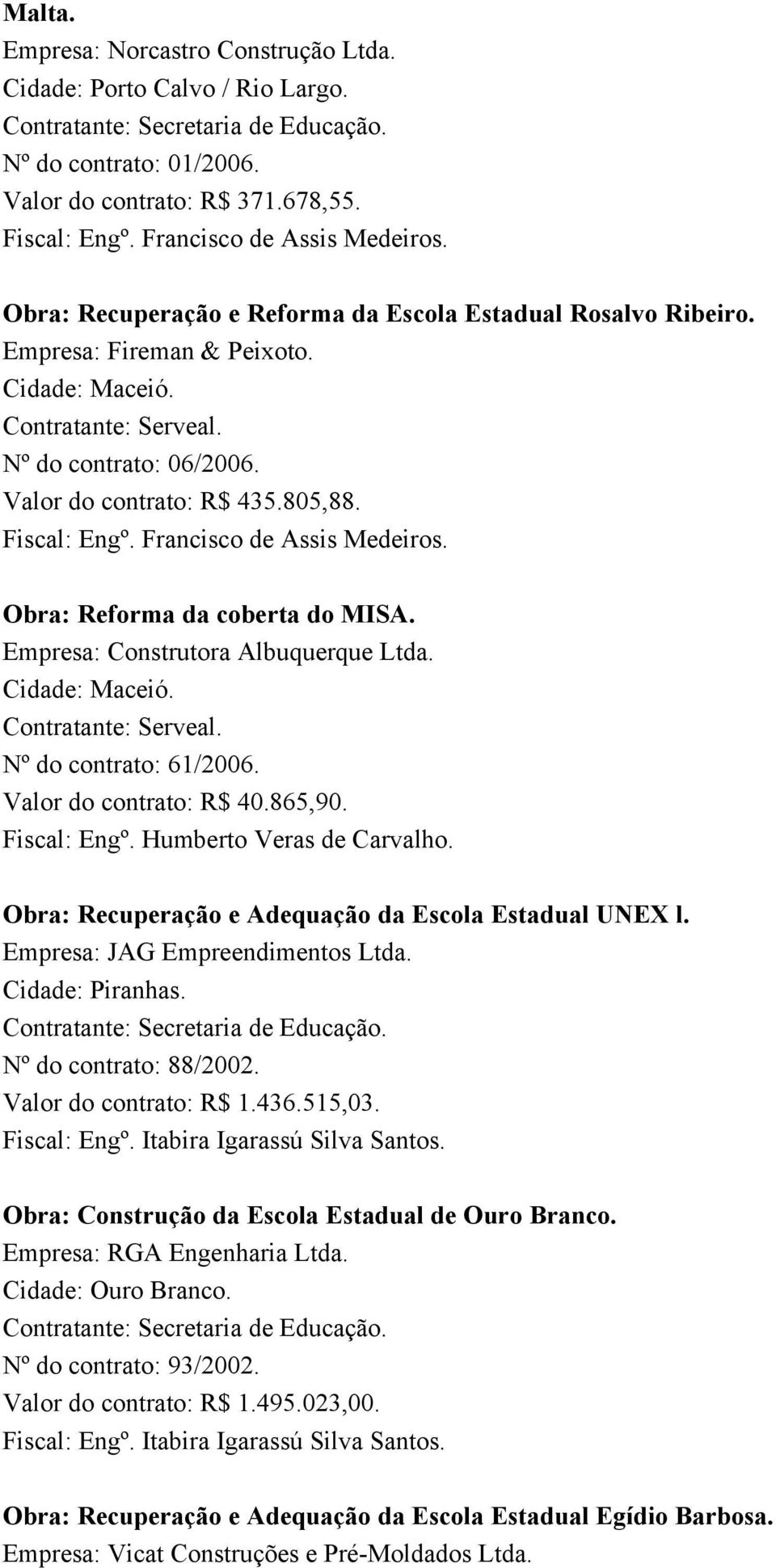 Obra: Reforma da coberta do MISA. Empresa: Construtora Albuquerque Ltda. Nº do contrato: 61/2006. Valor do contrato: R$ 40.865,90. Fiscal: Engº. Humberto Veras de Carvalho.