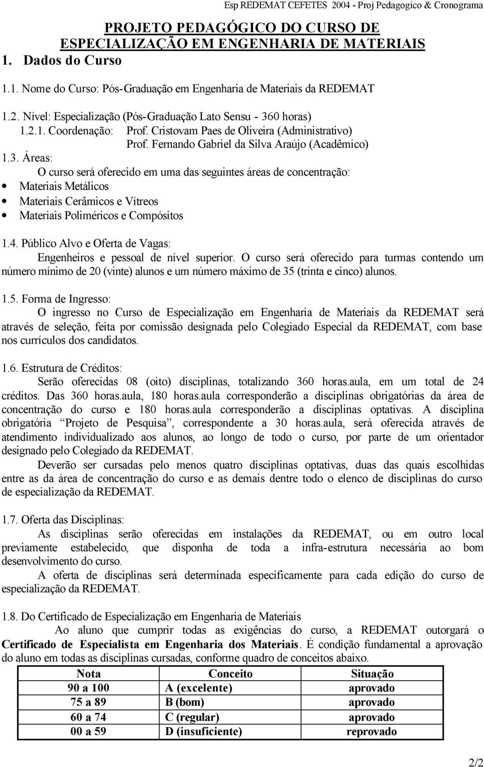 Cristovam Paes de Oliveira (Administrativo) Prof. Fernando Gabriel da Silva Araújo (Acadêmico).