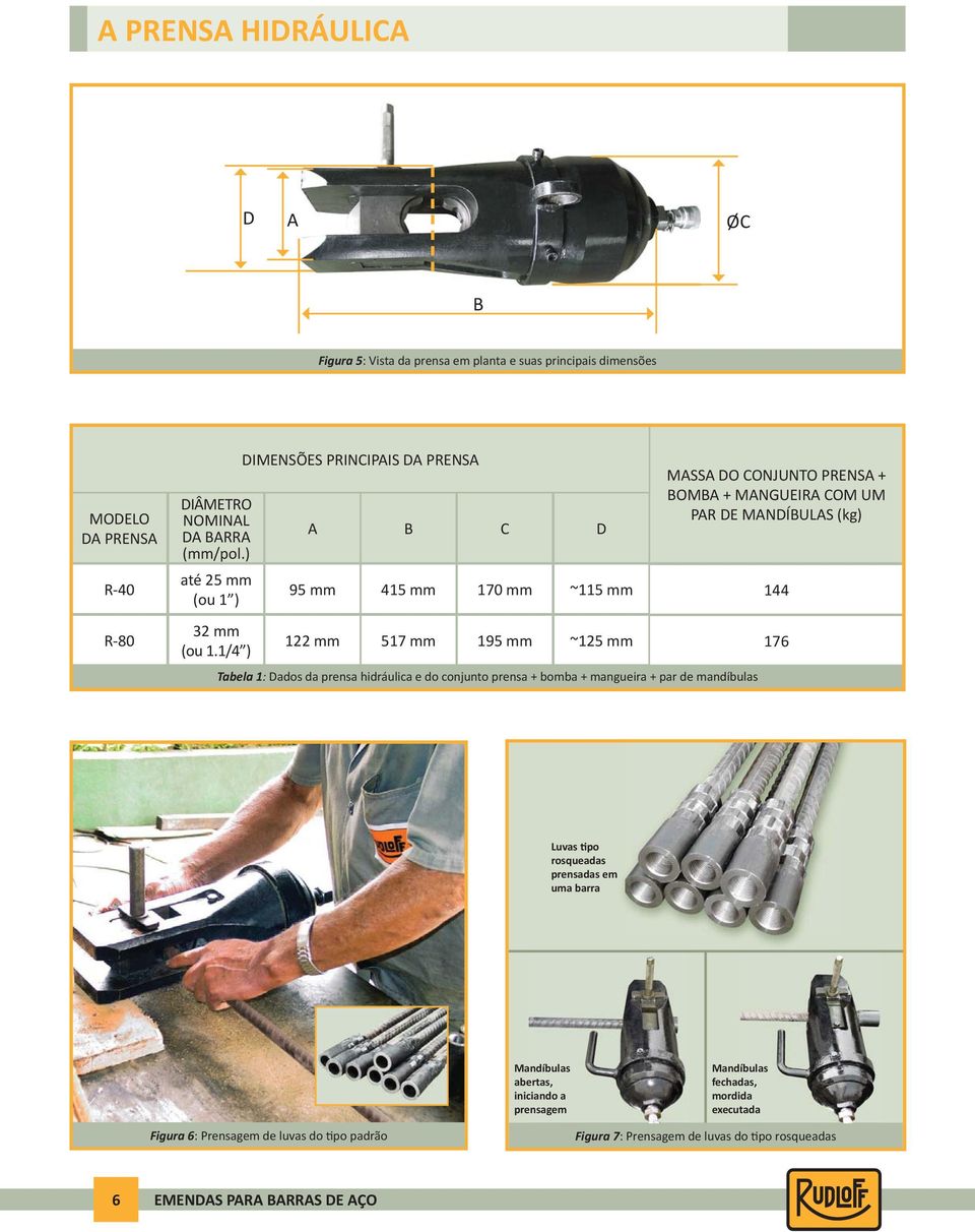 1/4 ) DIMENSÕES PRINCIPAIS DA PRENSA A B C D 95 mm 415 mm 170 mm ~115 mm 122 mm 517 mm 195 mm ~125 mm Tabela 1: Dados da prensa hidráulica e do conjunto prensa + bomba +