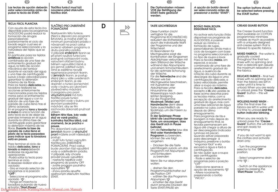 The option buttons should be selected before pressing the START button TECLA FÀCIL PLANCHA TLAÖÍTKO PRO ZABRÁNËNÍ Con ayuda de esta tecla (no POMAÖKÁNÍ disponible para los programas ALGODON) podrá