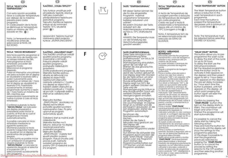 TLAâÍTKO VOLBA TEPLOTY Tato funkce umoïàuje prát pfii jakékoliv teplotû, která je niï í jako maximální pfiedpokládaná teplota pro jednotlivé programy.