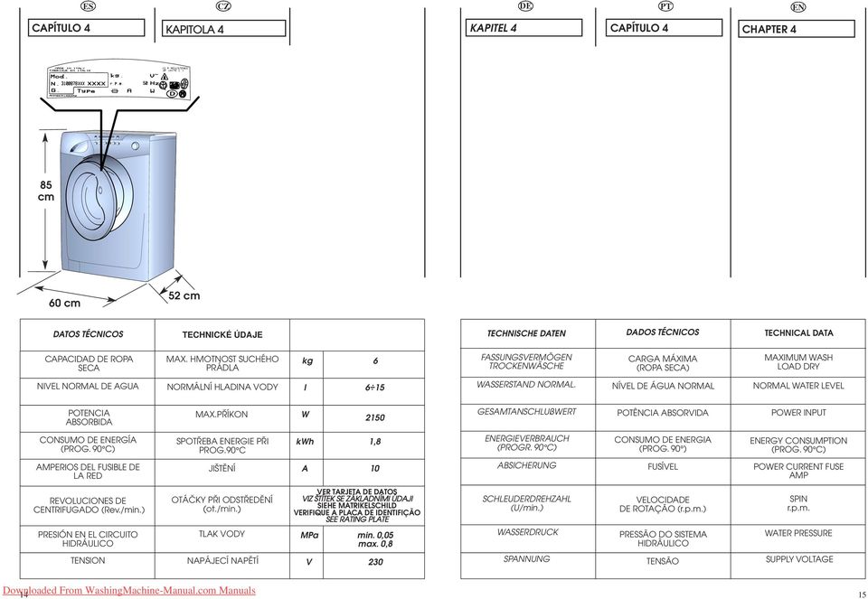 NÍVEL ÁGUA NORMAL NORMAL WATER LEVEL POTCIA ABSORBIDA MAX.PÜÍKON W 2150 GESAMTANSCHLUßWERT POTÊNCIA ABSORVIDA POWER INPUT CONSUMO ERGÍA (PROG. 90 C) SPOTÜEBA ERGIE PÜI PROG.