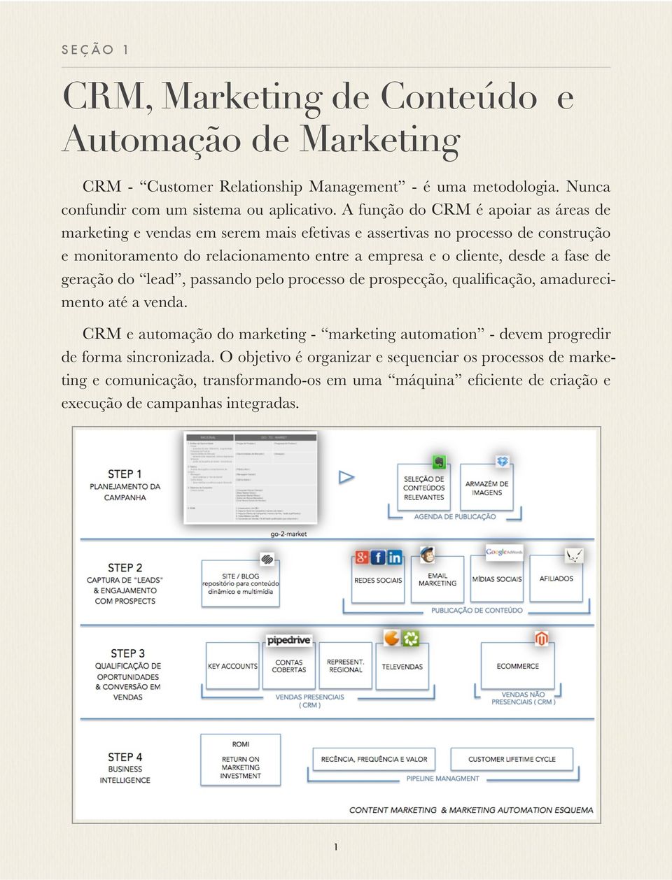 cliente, desde a fase de geração do lead, passando pelo processo de prospecção, qualificação, amadurecimento até a venda.