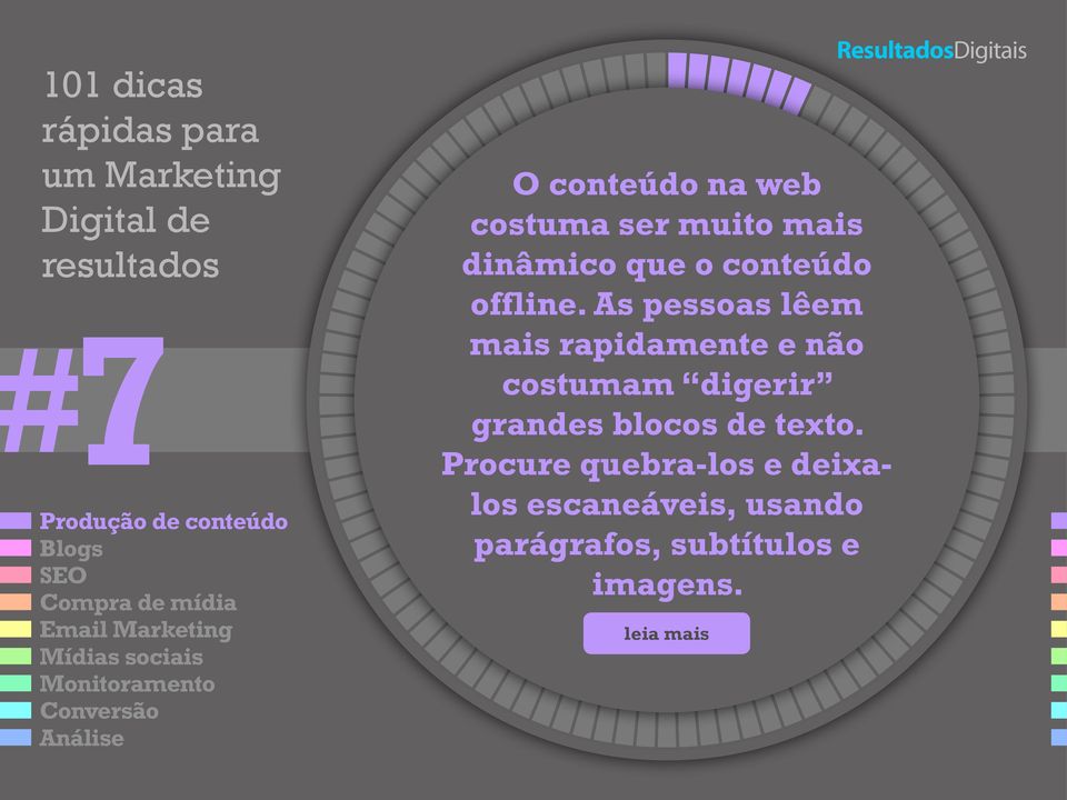 As pessoas lêem mais rapidamente e não costumam digerir